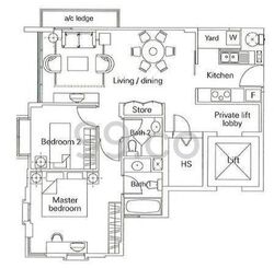 D'Ecosia (D15), Condominium #483523261